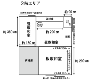 幻灯舎平面図二階エリア