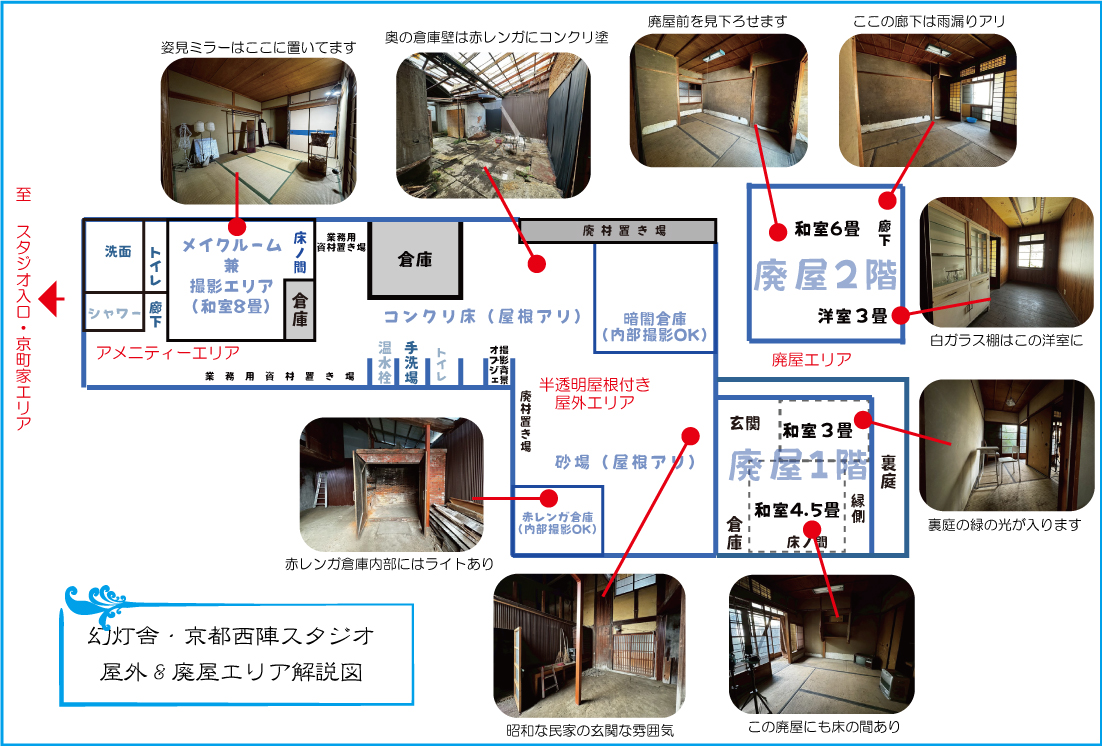 幻灯舎スタジオ内部案内図
